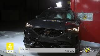 Euro NCAP Crash & Safety Tests of Cupra Formentor 2021 - Update