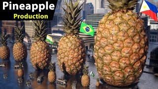 Pineapple Production Size comparison by Country  flags and countries ranked by production