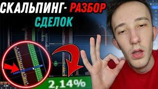 +460$ ПО СТРАТЕГИИ НА ПРОБОЙ УРОВНЯ  Разбор сделок  Скальпинг  Трейдинг по стакану  Cscalp