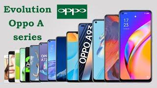 History of Oppo A Series  All OPPO Phones Evolution 2015 - 2022  Evolution Oppo