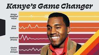 How Kanyes Through The Wire Was Made