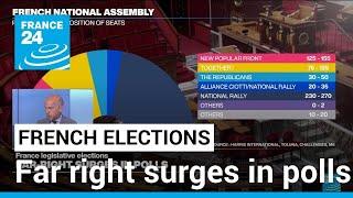 Far right surges in polls days before France vote • FRANCE 24 English