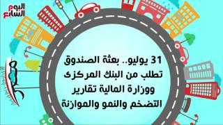 بالفيديوجراف .. رحلة مصر للحصول على قرض صندوق النقد الدولي