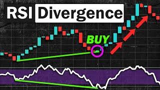 EASY RSI Divergence Strategy for Daytrading Forex & Stocks High Winrate Strategy