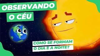 A TERRA EM MOVIMENTO  3º Ano Ciências