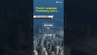 French language Proficiency Express Entry Draw #273  #expressentryupdate