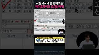 상위 트레이더들이 거래하는 종목으로 먹는다? 데이트레이딩용 조건검색식 설정법 #shorts