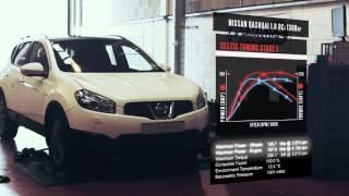 Nissan Qashqai 1.6 DCi 130bhp Stage 1 ECU Remap