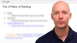 Google Ranking Factors Leaked