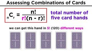 Theoretical Probability Permutations and Combinations