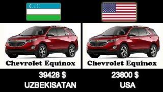 GM NARXLARI UZBEKISTAN VS USA