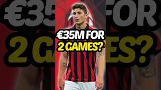 AC Milan’s €35m Forgotten man? 