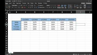 How to Adjust Cells to Displace Currency Dollar Sign and Customized Date Format