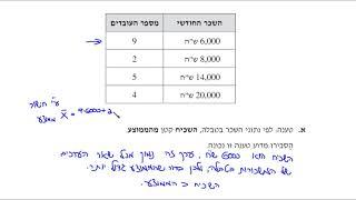 מבחן מיצב מתמטיקה  כיתה ח  תשעח 2018  טור א  משרד החינוך  ראמה  עמוד 14