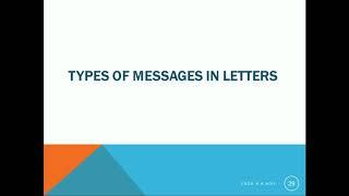 Types Of messages  Positive  Negative and Persuasive