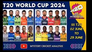 Discussion #T20 World Cup 2024