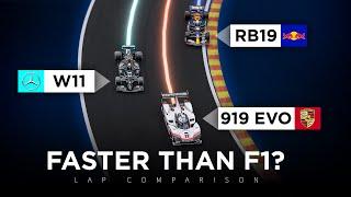 Is Porsche 919 Evo FASTER than F1?  3D Analysis