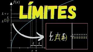 ¿QUÉ es EL LÍMITE de UNA FUNCIÓN? ▶DECONSTRUYENDO la FAMOSA definición EPSILON - DELTA del LIMITE ⌚