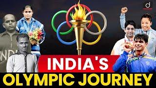 Olympics History of India  Olympic Games 2024  Paris Olympics 2024  UPSC  Drishti IAS English