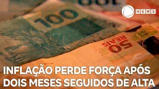 Inflação perde força após dois meses seguidos de alta