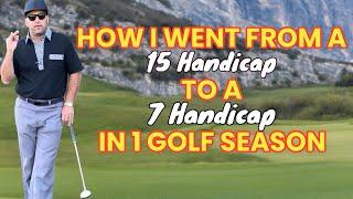 How to lower your handicap in golf