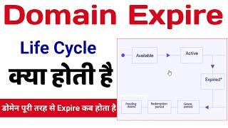 Website Domain पूरी तरह से Expire कब होता है  Domain Expire Life Cycle क्या होती है ?