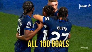 All 100 Chelsea Goals 202324