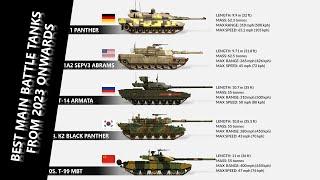 The Top 10 Best Tanks In 2023-2024 Main Battle Tanks