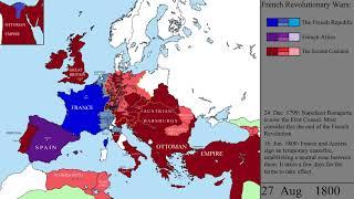 The French Revolution and Napoleonic Wars Every Week