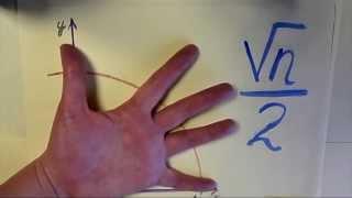 Как Легко запомнить значение Синуса и Косинуса. Тригонометрия на пальцах.