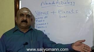 Conjunction of Venus with other planets in a chart – Naadi Astrology