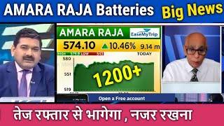 AMARA RAJA Batteries share news todayamara raja share targetamara raja share analysis