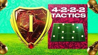 *NEW* BEST META 4222 Custom Tactics & Player Instructions in FIFA 23