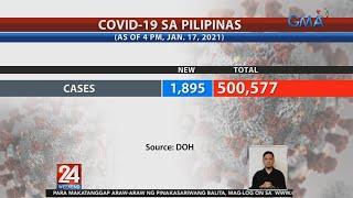 Mga Kapuso mahigit half million na ang COVID-19 cases sa Pilipinas  24 Oras