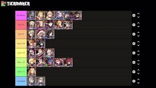 War of the Visions - Month 7 EX Job Tier List Ranking UR only