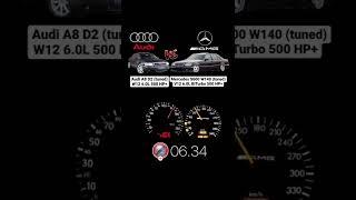Mercedes S600 V12 VS Audi A8 D2 W12 acceleration #shorts #acceleration