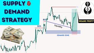 Master This Supply & Demand Trading strategy ULTIMATE In Depth Guide