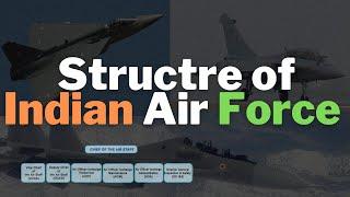 Indian Air Force Structure And Commanding Ranks  Elitepredators