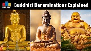 Buddhist Denominations Explained  Theravada vs Mahayana