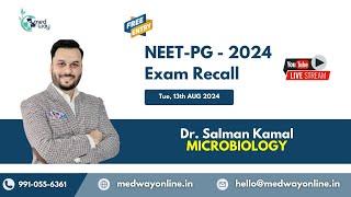 Microbiology  -  NEET PG Recall 2024  By Dr Salman