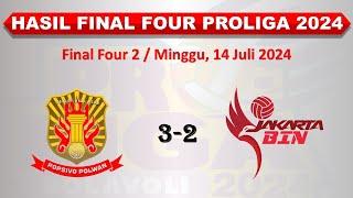 Hasil Final Four Proliga 2024 Hari Ini │ Jakarta Popsivo Polwan vs Jakarta BIN │Minggu 14 Juli 2024