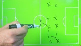 How To Soccer Strategies To Keep Better Possession