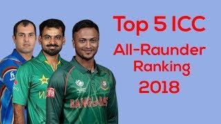 ICC ODI Allrounder ranking