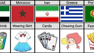 Banned Things in School From Different Countries