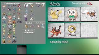 ASH KETCHUMS ALOLA POKEMON TIMELINE