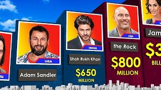 The RICHEST Actors in the World 2024