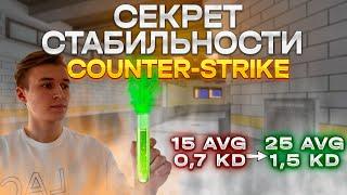 Как стать стабильным в CSGO? Почему ты нестабилен?