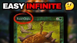 Is Food Chain Problematic In EDH?