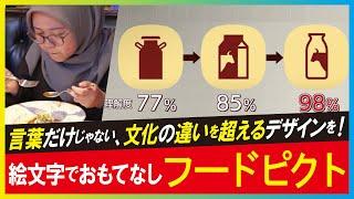 【ピクトグラム（LBS）】使われた食材を「絵文字」で表現　多様な人々に安心して食事を楽しんでもらう　大阪・関西万博で活躍期待