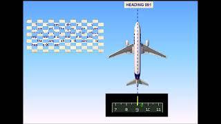 Best A320 Aircraft CBT #07. Primary Flight Display PFD Part 2. A full familiarization course.